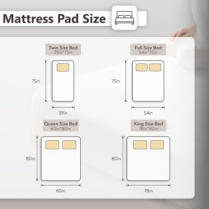 Wapaneus Quilted Wave Heated Mattress Pad Full Size 10 Heat Settings with 1-12 Hours Timer Auto Off,Deep Pocket Fits up to 18",Coral Fleece Bed Warmer,ETL Listed Machine Washable,54"x75"