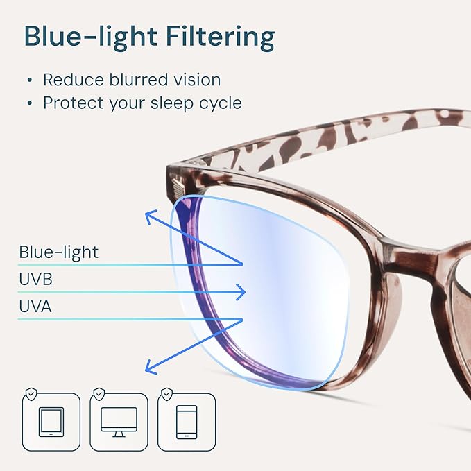 Blue Light Blocking Glasses - Fashion Square Eyeglasses, Anti UV Ray Computer Gaming Glasses Blue Blockers for Women/Men