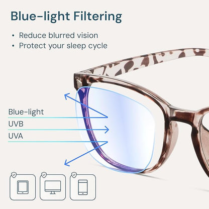 Blue Light Blocking Glasses - Fashion Square Eyeglasses, Anti UV Ray Computer Gaming Glasses Blue Blockers for Women/Men