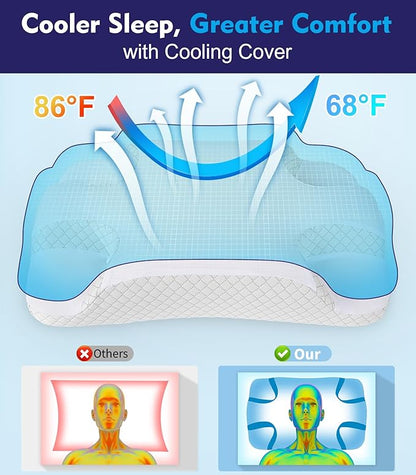 Deep Sleep CPAP Pillow for Side Sleeping for All CPAP Masks Users to Reduce Air Leaks & Masks Pressure: Neck Support Pillows for Neck Pain Relief - Cooling Memory Foam Pillow Side Back Stomach Sleeper