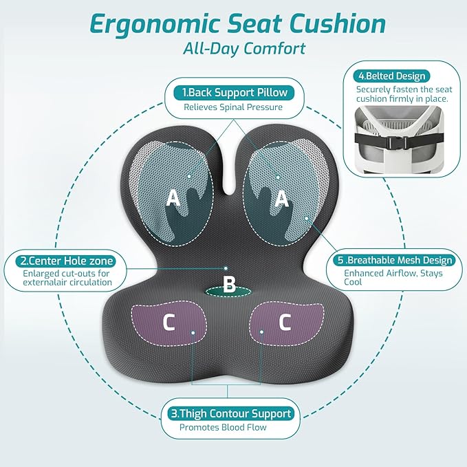 Trucker Seat Cushion, Car Seat Cushion Memory Foam Ergonomic Lumbar & Tailbone Support Pillow for Hemorrhoid, Coccyx & Sciatica Relief, for RV, SUV, Office Chair, Wheelchair (White Wings)