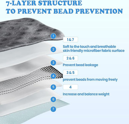 HOSUKKO Weighted Blanket - 5 lbs Grey Thciken Heavy Blanket - Small Size Breathable Comfortable Blanket(36 * 48 inches, 5 lbs)