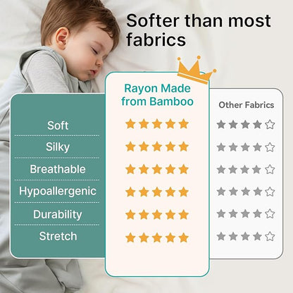 Supersoft Rayon Made from Bamboo Sleep Sack 6-12 Months 1.0 Tog Toddler Sleep Sack Baby Wearable Blanket with 2-Way Zipper Unisex Sleeping Bag for Babies All-year-around (2 Pack) Green & Gray