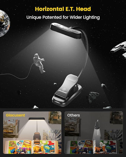 Glocusent Horizontal ET-Head Book Light for Reading in Bed, Eye Caring, CRI 95, 3 Colors & 5 Brightness, Rechargeable Long Lasting Reading Light, 1.8Oz Lightweight & Portable, Perfect for Book Lovers