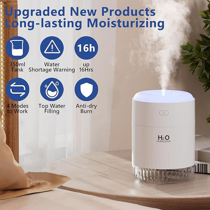 SZO Portable Mini Humidifier, 500ML USB Personal Cool Mist Humidifiers for Bedroom Office Travel Desk, Whisper Quiet 20dB with 2 Mist Modes & Auto Shut-Off, Small Desktop Humidifier (White)
