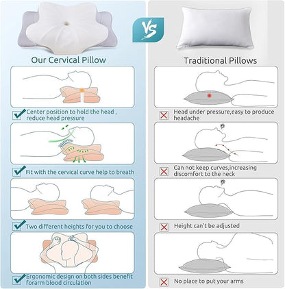 DONAMA Cervical Pillow for Neck and Shoulder,Contour Memory Foam Pillow,Ergonomic Neck Support Pillow for Side Back Stomach Sleepers with Pillowcase-King Size