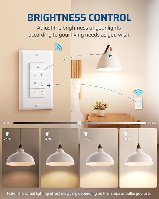 DEWENWILS Wireless Dimmer Switch, Electrical Light Switch, Magnetic Remote Control Dimmer, Tungsten 400W, Dimmable LED 150W, 4 Brightness Buttons, Needs Neutral Wire, No Hub Required, ETL Listed