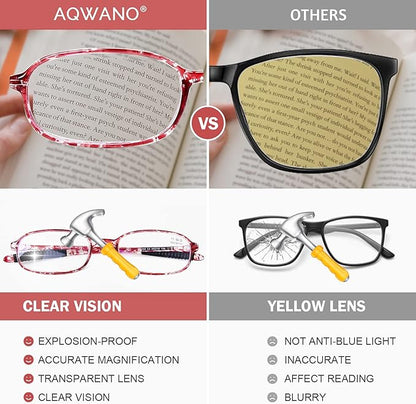 AQWANO 2 Pack Blue Light Blocking Computer Reading Glasses UV Protection Flexible TR90 Frame Lightweight Readers Glasses for Women Men +1.5