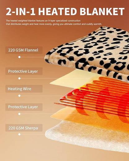 Homemate Electric Heated Blanket Queen Size - 84"x90" Heating Blanket Queen Size Dual Control 1/2/4/6/8 Hours Auto-Off 10 Heat Level Over-Heat Protection Flannel Sherpa ETL Certification