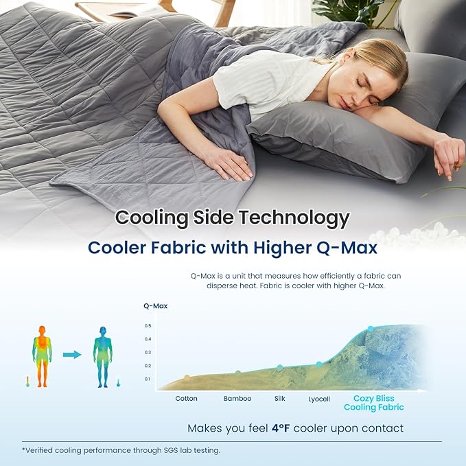 Cozy Bliss Cooling Throw Blanket for Hot Sleepers 50"x70", Q-Max 0.45 Cooling Comfort, Cold Blankets for Night Sweats Sleeping, Ultra-Cool Lightweight Breathable Blanket for Couch Bed, Glacial Grey
