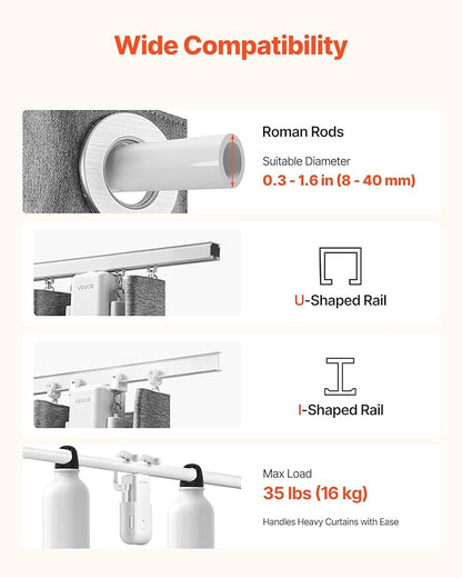 VEVOR Automatic Curtain Opener, 2 Pack, APP and Remote Control, Hub Included, Electric Smart Curtain Opener Compatible with Alexa and Google Home, Timed Opening and Closing, for Roman Rods, U/I Rails