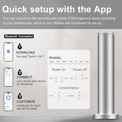 Wireless Hotel Scent Diffuser Starter Kit- Cordless Rechargeable Diffuser for Whole House -Hotel Scents Collection - App Control Waterless Essential Oil Diffuser for Large Room, Studio, Office(Silver)