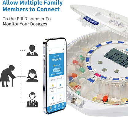 Automatic Pill Dispenser with Bluetooth, 28 Day Medication Organizer Easy-Read LCD Display with Locking Key, Adjustable Sound Alarms for Medication, Vitamins, Supplements