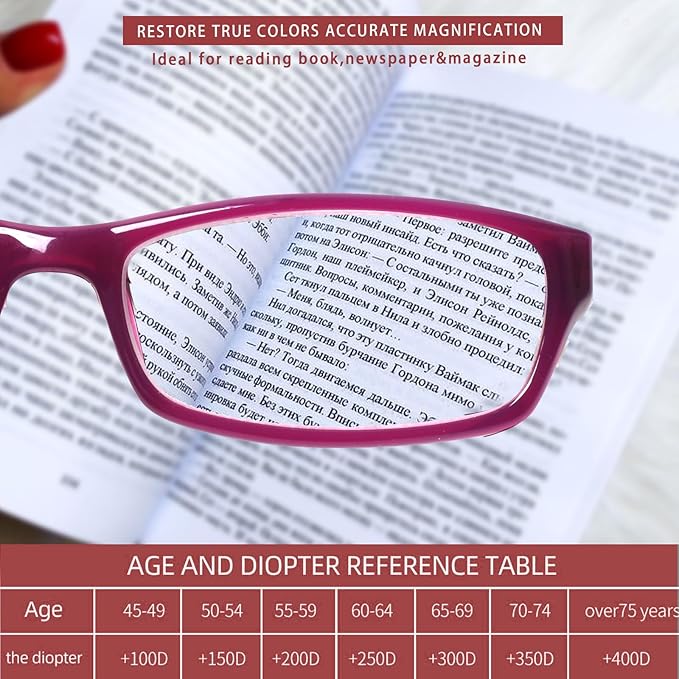 Kerecsen Reading Glasses 5 Pairs Fashion Ladies Readers Spring Hinge with Pattern Print Eyeglasses for Women (Mix Color -9, 2.75)
