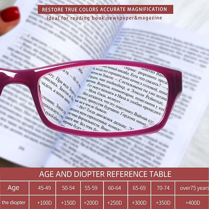 Kerecsen Reading Glasses 5 Pairs Fashion Ladies Readers Spring Hinge with Pattern Print Eyeglasses for Women (Mix Color -9, 1.25)