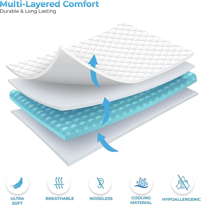 LUX Décor Full Size Mattress Pad - 8 Pack - Quilted Elastic Fitted Mattress Cover Protector Upto 16 Inches Deep Pocket - Soft Breathable Noiseless Mattress Topper (54 X 75)