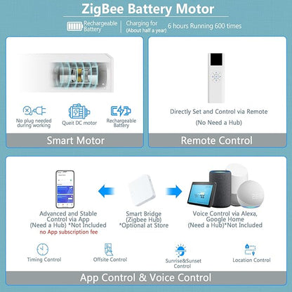 Motorized Zebra Blinds for Windows Cordless Electric Curtains with Remote Control Blackout Shades Custom Smart Blinds Compatible with Alexa Google Home(Light Filtering White,W51 X 72in)