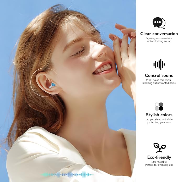 Airplane Ear Pressure Relief Ear Plugs with String, Prevent Ear-Pain & Noise Reduction, Plane Travel Essentials Pressure Equalizing Earbuds, 100x Reusable Comfy Earplugs for Adults Kids 12+