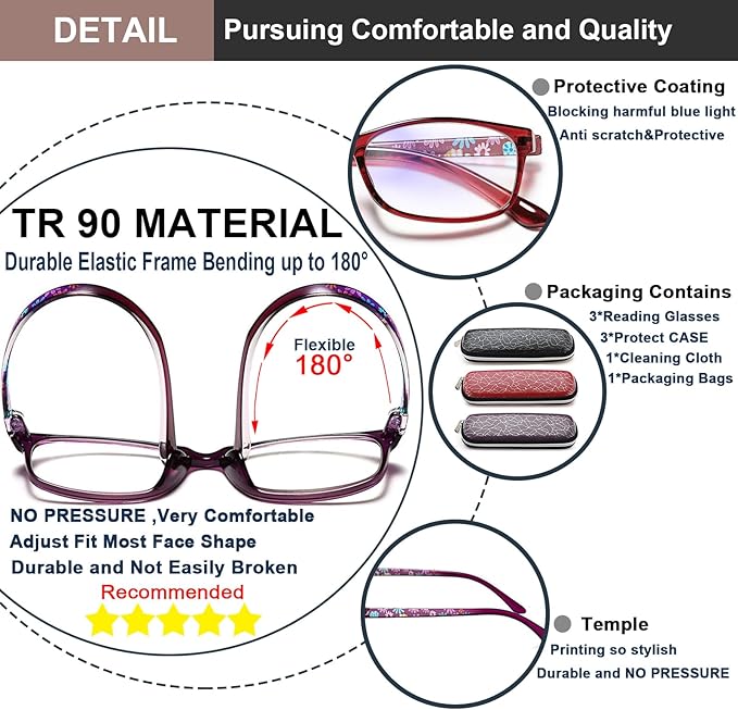 EYEURL Reading Glasses for Women-Blue Light Blocking For Women-3 Pack Computer Readers 0.5 Spring Hinge Anti UV Ray/Eye Strain/Glare Eyeglasses
