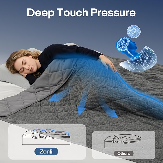 ZonLi 15lbs Weighted Blanket for Adults Sleeping, Double-Sided All Season Reversible 75D Cooling Mesh & Warm Ribbed Microfiber, 48"x72" Grey, Machine Washable