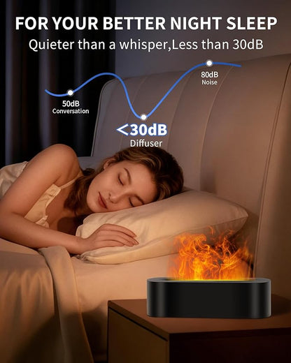 Essential Oil Diffuser with Fireplace Flame, Ultrasonic Cool Mist Humidifier for Aromatherapy, 7 Colors Light, Timer & Auto Shut-Off, Ultra Quiet for Home, Bedroom, Gift (150ml, Black)