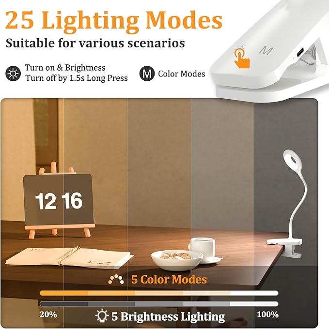 Clip on LED Reading Light, 25 Models USB Rechargeable Bed Lamp with Strong Clamp for Headboard, Eye Protection Portable Cordless Battery Lights for Bedframe Desk Table Home Office (White)