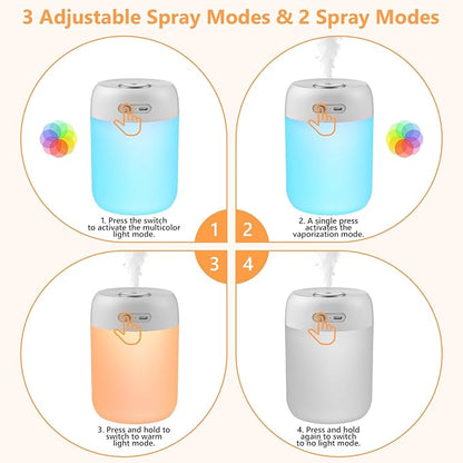 Portable Small Humidifier, 650ml Colorful Mini Humidifier for Bedroom, Office Desktop, Baby Room, Plants, Cool Mist Humidifiers(Light Gray)