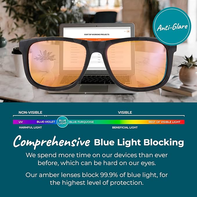 100% Blue Light Blocking Glasses - Better Sleep Anti Eye Strain Protection - Computer Gaming Women Men