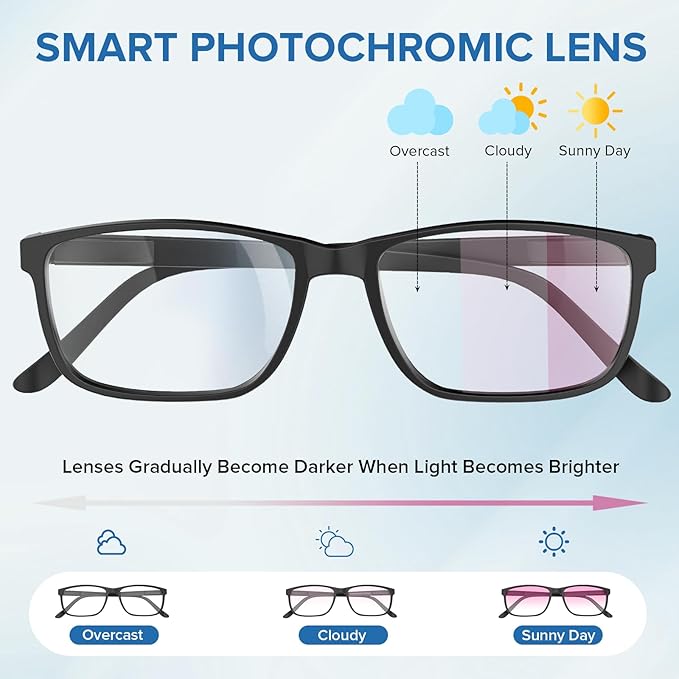 G5 Blue Light Blocking Glasses for Women & Men, Eye Strain Protection Bluelight Blockers for Reading Computer Gaming