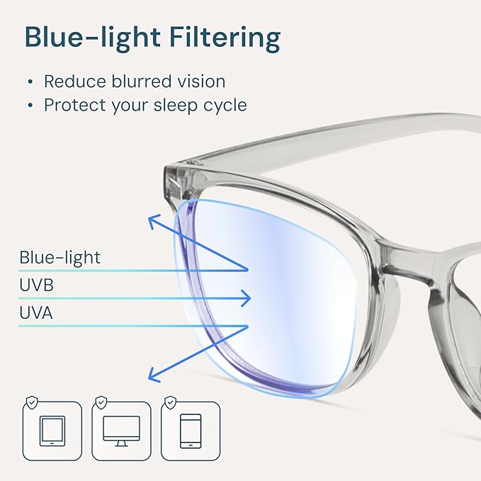 Blue Light Blocking Glasses - Fashion Square Eyeglasses, Anti UV Ray Computer Gaming Glasses Blue Blockers for Women/Men