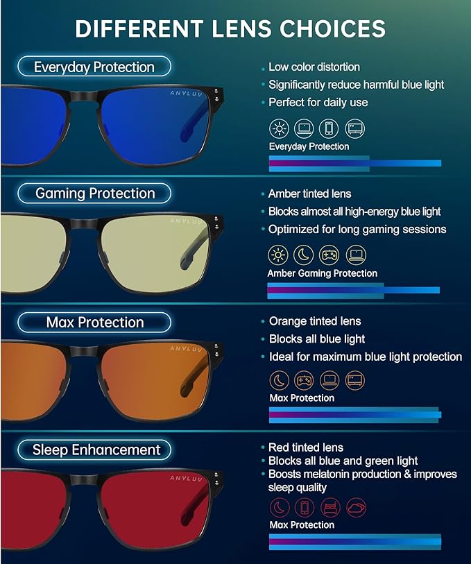Blue Light Glasses Men Premium Mens Gaming Computer Glasses Clear Lens with Al-Mg Frame Anti Blue Ray Screen Blocker
