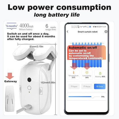 Smart Automatic Curtain Opener - Remote Controled by App/Timer/Voice,Upgraded High-Performance Motor, Automatic Light Sensor, Add Gateways, For Google Alexa, No Remote (Only for Roman Rod)