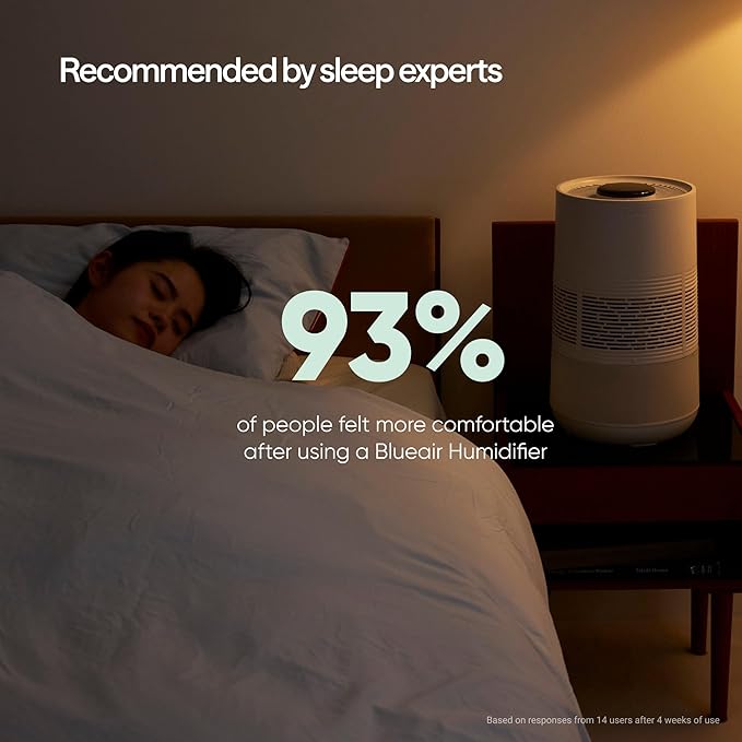 BLUEAIR Premium Smart Humidifier for Large Rooms, Bedrooms, Better Sleep with Evaporative Invisible Mist Tech, Auto Humidify, Easy Top Fill, Smart Control with App, Touchscreen, 3.5L Tank for 48 hours