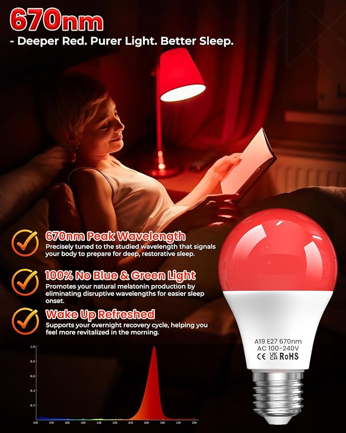 7W 670nm Red Light Bulb for Sleep, 100% Blue Light Blocking Red Night Light Bulbs for Melatonin Promote, A19 E26 50W Equivalent LED Red Bulb for Bedroom Lamp, Baby Nursery, Reading, 4-Pack