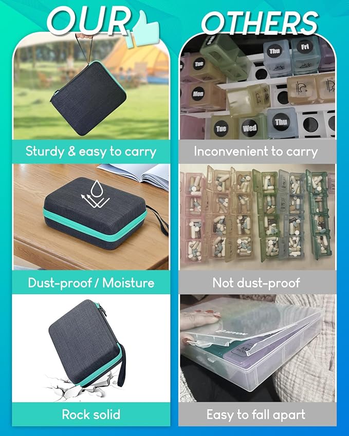 Monthly Pill Organizer 3 Times a Day, with Portable Hard Shell, Pill Cutter, 31-Day Box, Plastic Opening Pick, Monthly & Weekly Stickers, Convenient Medication Management (Black, 2 Times a Day)