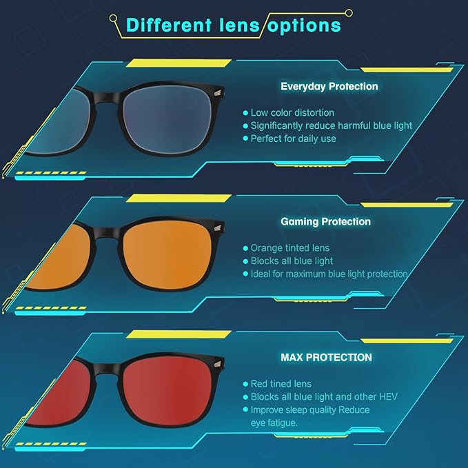 Red Lens Glasses Blue Light Glasses Men Women - 99.9% Blue Green Blocking for Computer, Gaming, TV, Phone Screens - 3 Pair