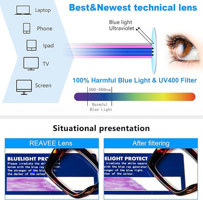 REAVEE Oversized Square Reading Glasses Oprah Style for Women, Blue Light Blocking Large Frame Computer Readers Spring Hinge