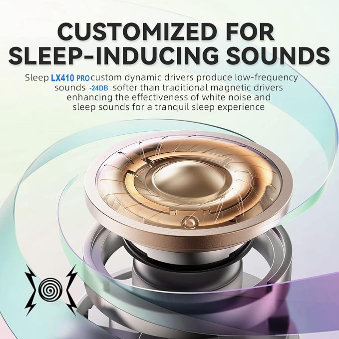 Sleep Earbuds for Side Sleepers, Wireless Noise Cancelling Sleep Headphones with Sleep Mode, LED Power Display, Comfort Fit for Sleeping, Working, Hiking (Mint Green)