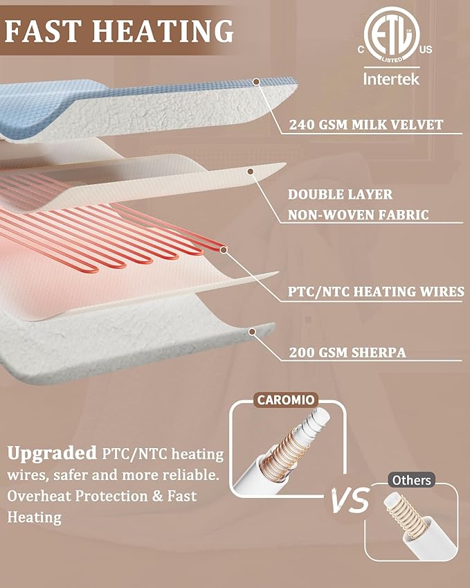 CAROMIO Heated Blanket Queen Size with LCD Dual Controller, Waffle Weave Fast Heating Electric Blankets, 10 Heat Levels & 1-12H Time Settings, ETL Certified, Machine Washable, Light Blue, 84" x 90"