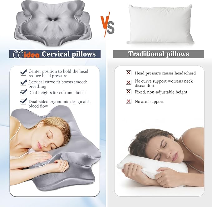 CCidea Cervical Neck Support Pillow, Ergonomic 50D Memory Foam Pillows for Neck Pain Relief, Breathable Pillowcase, US Patent Adjustable Contour Support for Side Back Stomach Sleepers, Odorless