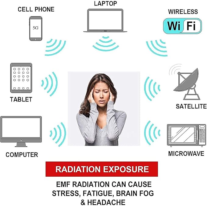 NAKAN Block Faraday Radiation Shielding Fabric, 100% Silver Coated Radiation Protection Netting, for Making Anti Radiation Curtain,Bed Canopy,Cell Tower, Wi-Fi(Size:1.5X4m)