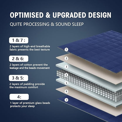 yescool Weighted Blanket for Adults (12 lbs, 60" x 80", Blue) Cooling Heavy Blanket for Sleeping Perfect for 110-130 lbs, Queen Size Breathable Blanket with Premium Glass Bead, Machine Washable