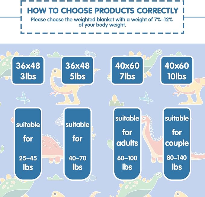 yescool Weighted Blanket 3 Pounds Weighted Lap Blanket, Glow in The Dark Dinosaur Heavy Blankets, Warm Minky Weighted Throw Blanket Gift for 20-40lbs, 36"x48"