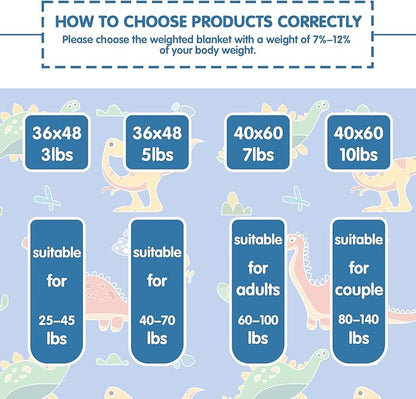 yescool Weighted Blanket 5 Pounds Weighted Lap Blanket, Glow in The Dark Dinosaur Heavy Blankets, Warm Minky Weighted Throw Blanket Gift for 40-60lbs, 36"x48"