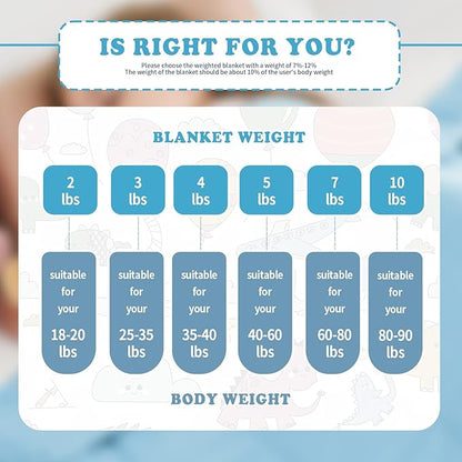 CuteKing Weighted Blanket - Weighted Blanket with Premium Glass Beads - Breathable Heavy Blanket for Comfort Sleep - Thick Blanket All Season (5lbs, 36"x48", Light Blue)