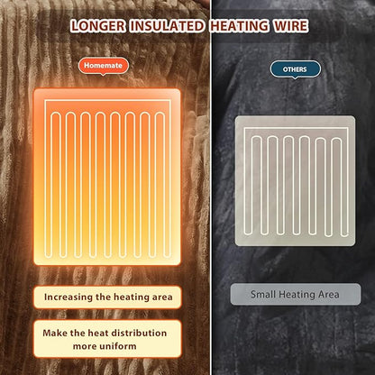 Homemate Electric Heated Blanket King Size - 100"x90" Heating Blanket King Size Dual Control 1/2/4/6/8 Hours Auto-Off 10 Heat Level Over-Heat Protection Soft Flannel Sherpa ETL Certification