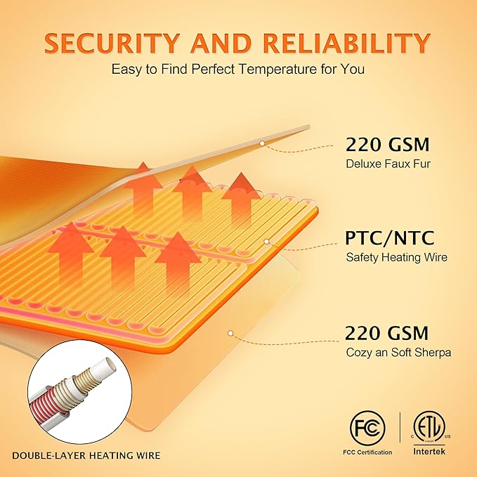 Electric Heated Blanket 50"x60",Fast Heated Throw with 8 Hours Auto Off/8 Heats Levels,Soft Orange Plaid Sherpa Electric Blanket with ETL Certification & Over-Heat Protection