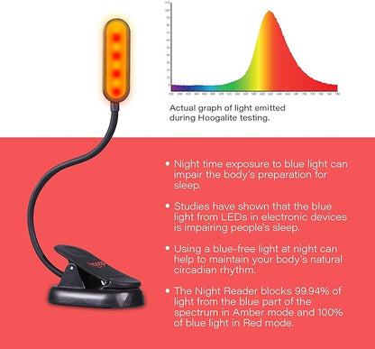 hooga Amber Book Light, Blue Light Blocking - Dual Mode Rechargeable Night Reading Light, 1600K Amber and 625nm Red for Reading in Bed at Night. Gift for Students, Kids, Travel, Study.