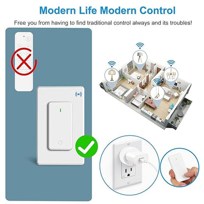 Wireless Wall Switch Remote Control Outlet,GreenCyle 2 Set Remote Control Outlets Plug Switches,15A/1500W,TUV List,No Wiring Needed,300ft RF Range,for Lamp,Fans,Household Appliances
