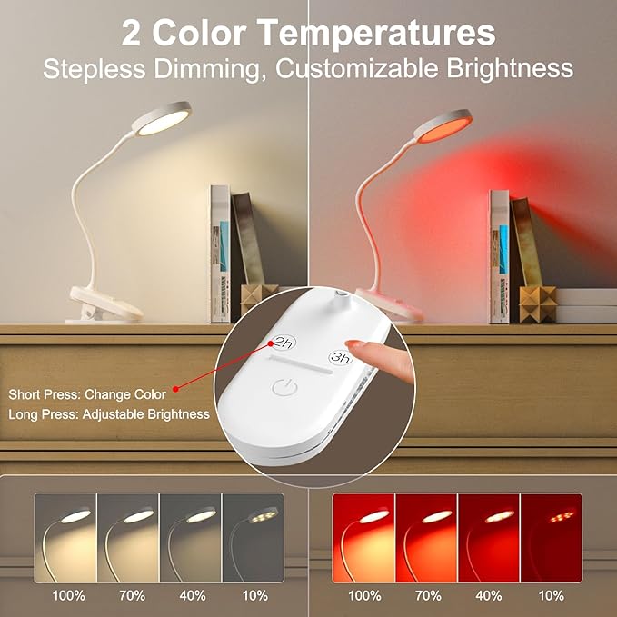 Red Light Therapy Lamp for Sleep, 625nm Sleep Aid Lamp with Dual-Mode, LED Happy Lamp 4500K, Rechargeable Clip on Red Night Light with Timer & Dimmable for Bedroom/Reading/Deep Relaxation